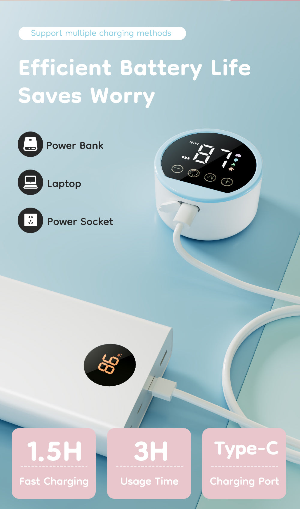 Wearable Electric Breast Pump